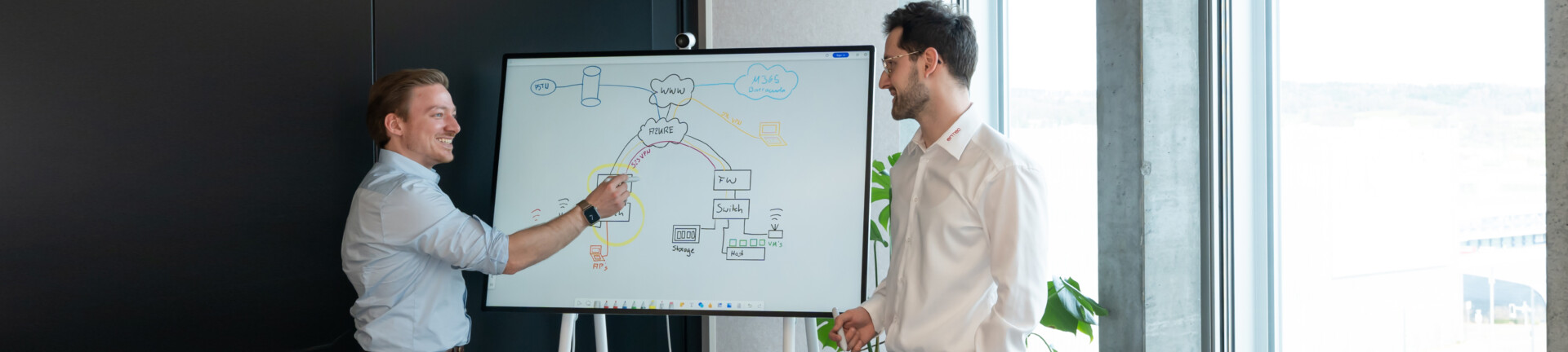 Microsoft Azure Cloud Featured Image
